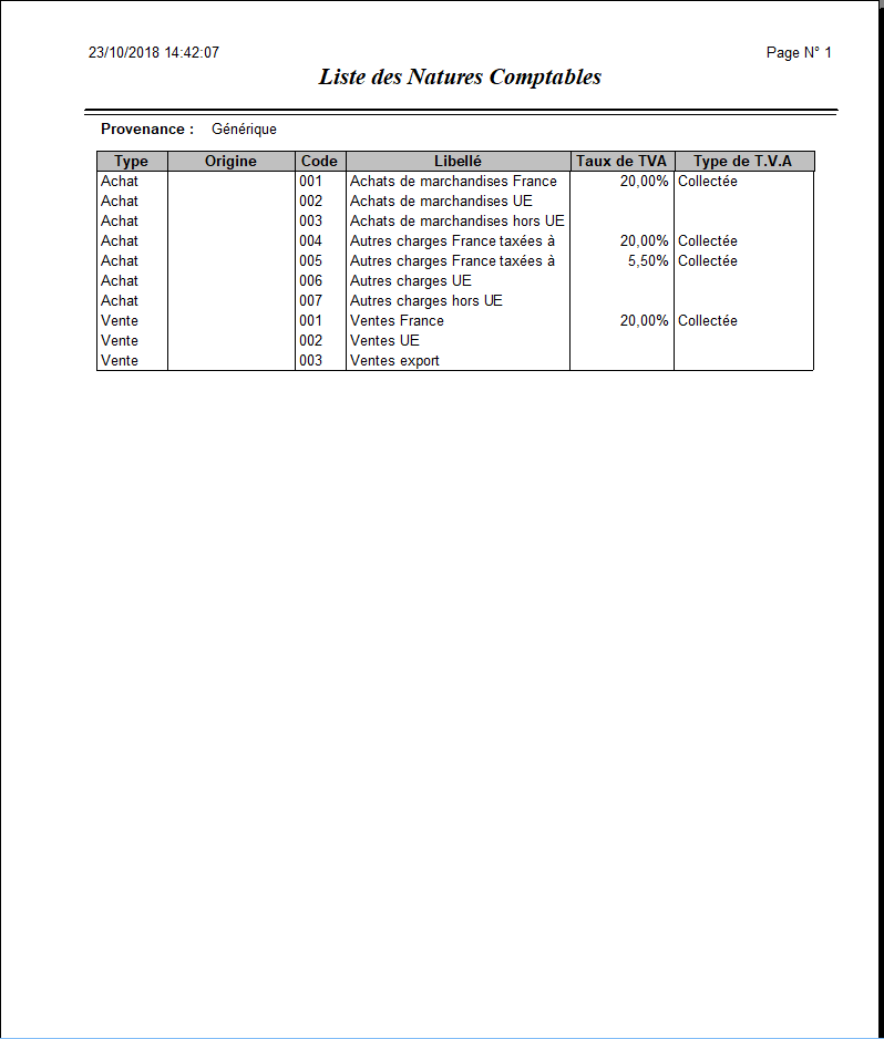 Liste