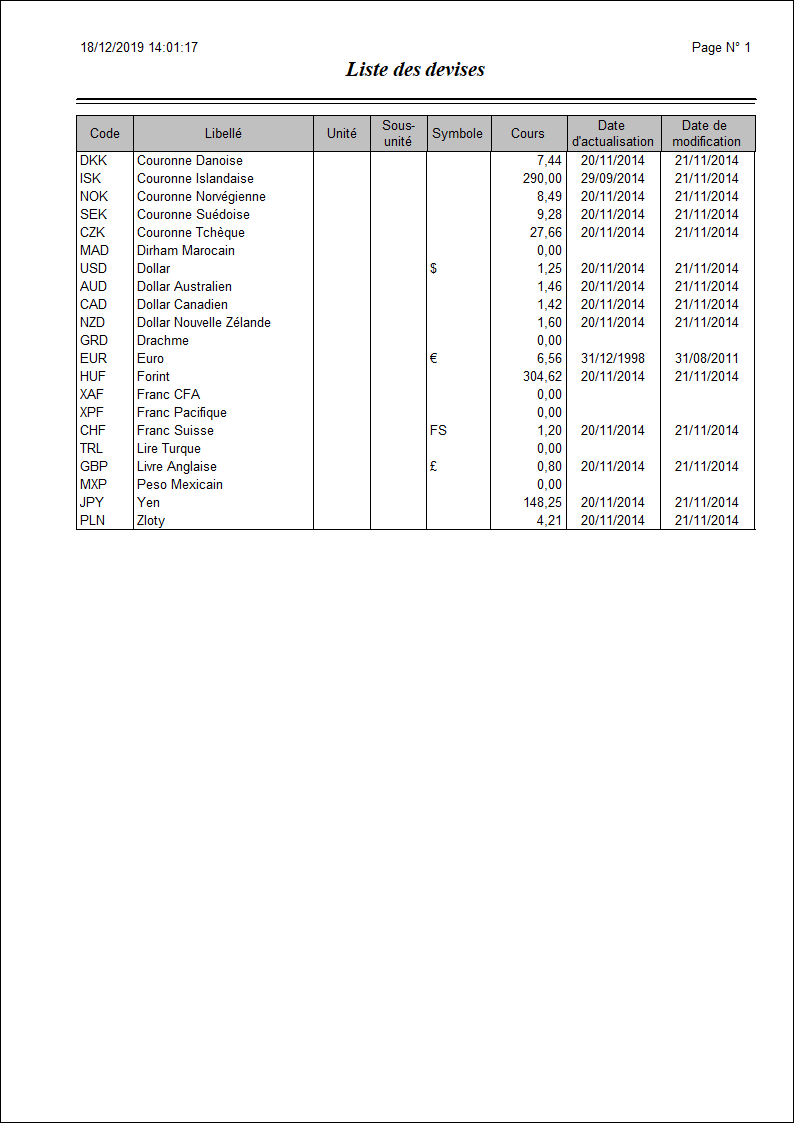 Interface d&#39;impression de liste