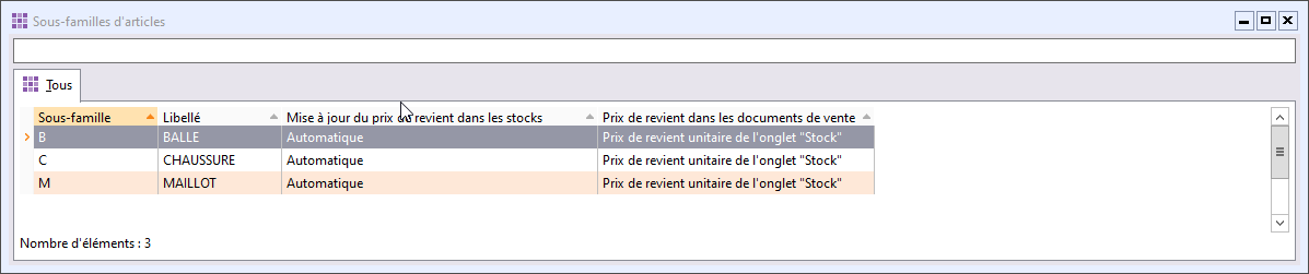 Liste sous-famille